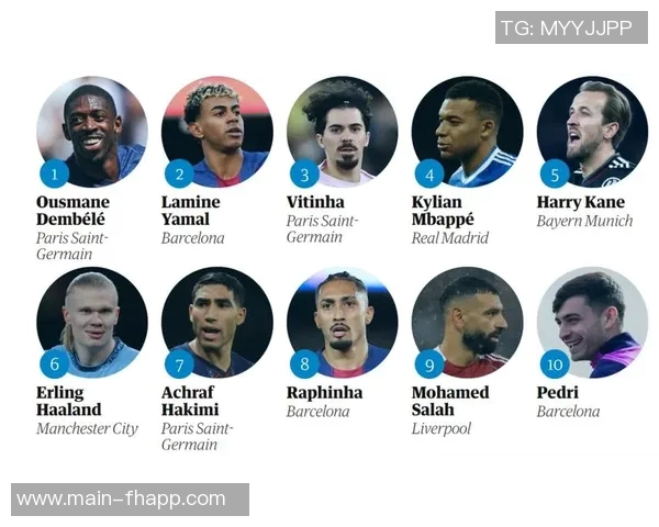 詹俊心中2025最佳阵容揭晓萨拉赫与拉菲尼亚取代帕尔默和贝林 詹俊心中2025最佳阵容揭晓萨拉赫与拉菲尼亚取代帕尔默和贝林